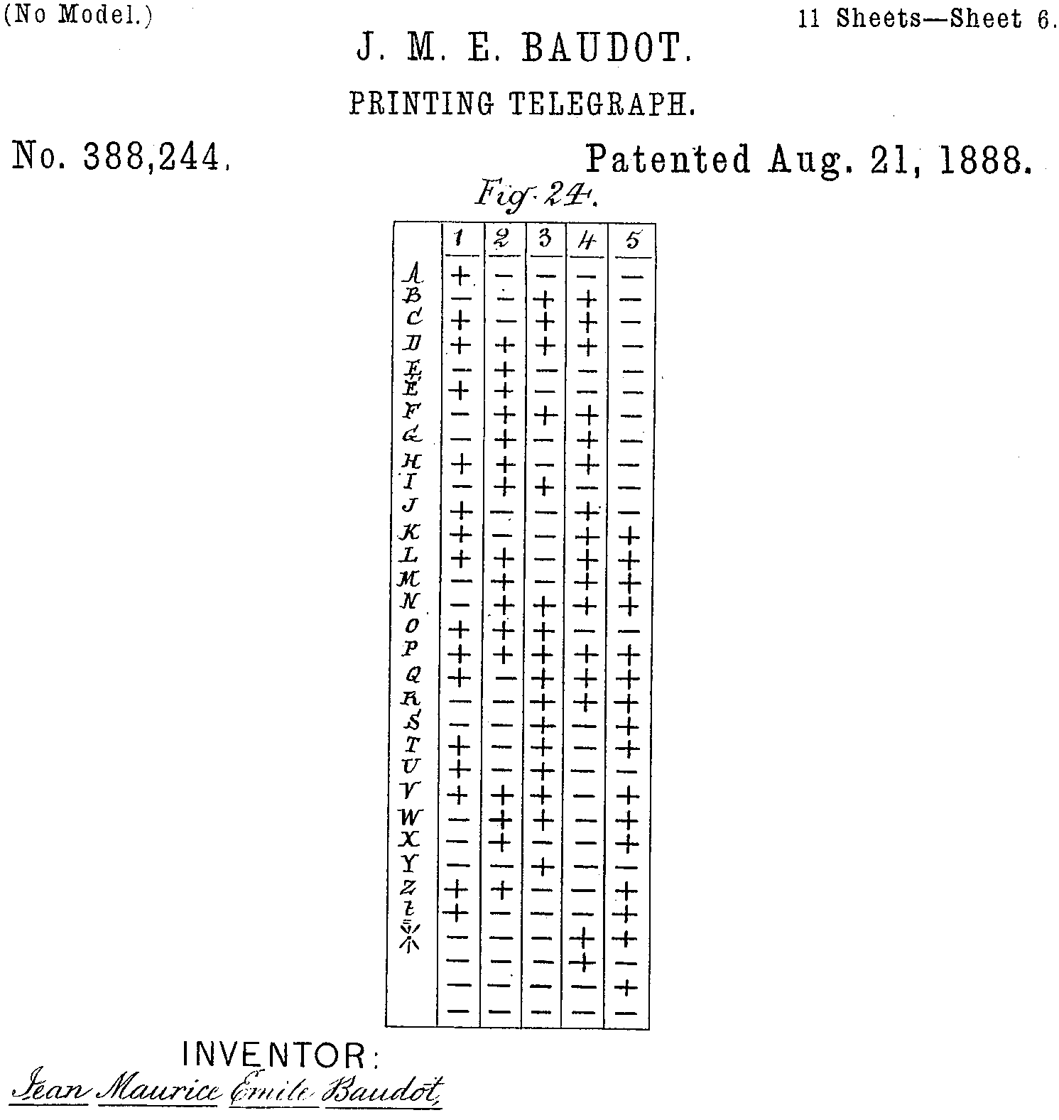 Baudot Code – Page 6 of 11 from patent US 388244 A (1888)