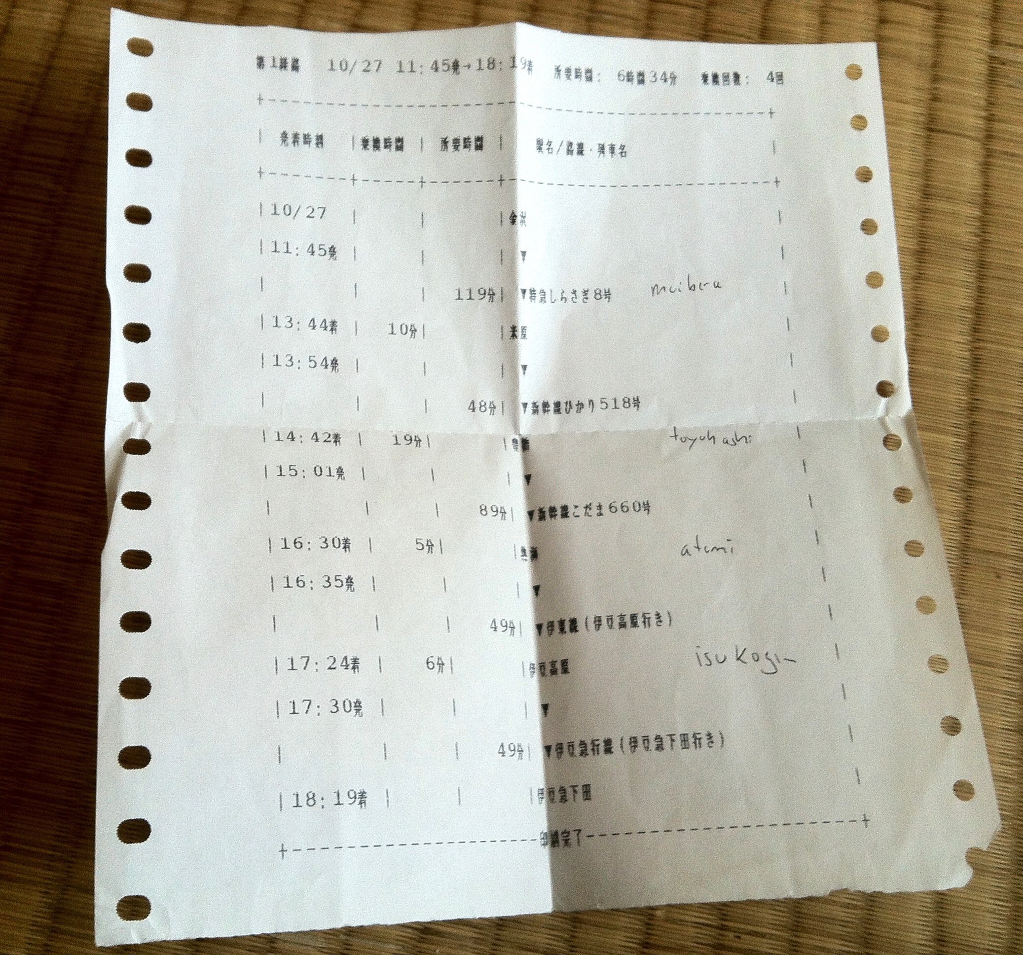 Timetable printed out with a matrix printer.